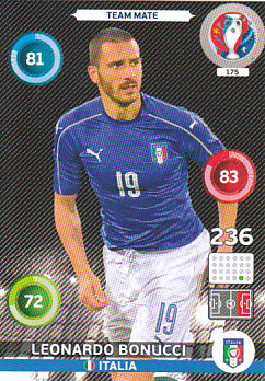 Leonardo Bonucci Italy Panini UEFA EURO 2016 #175